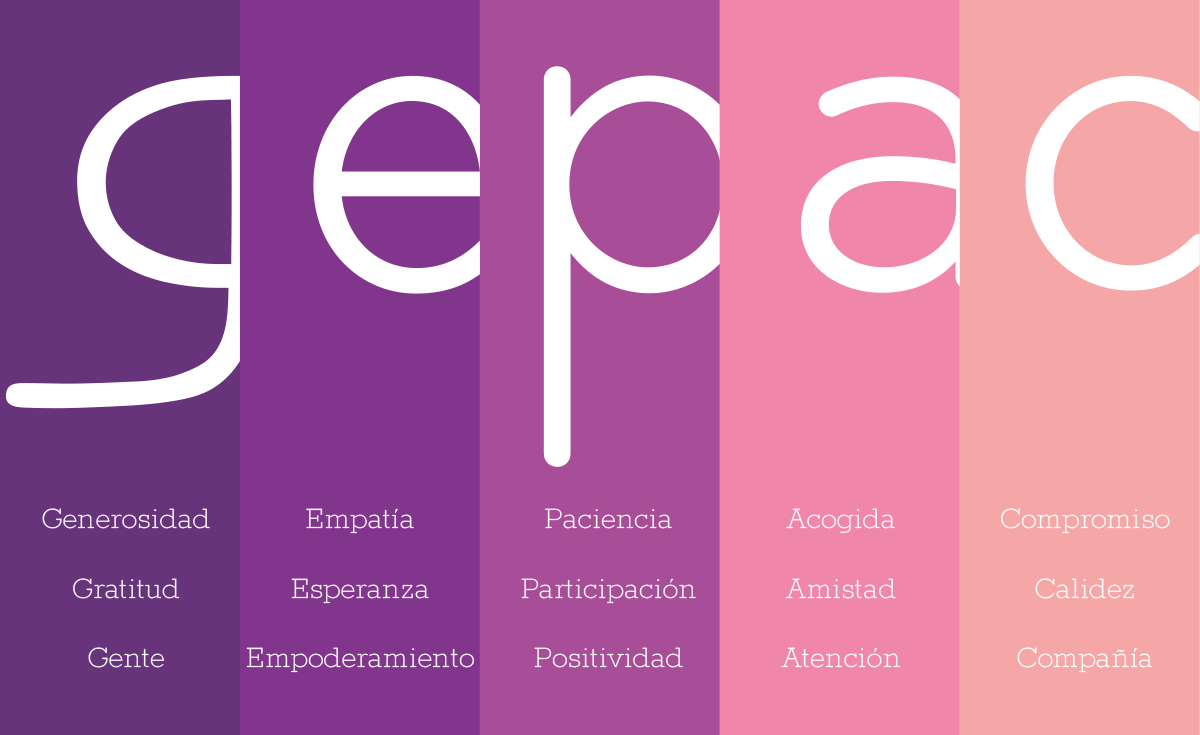 Valores Gepac